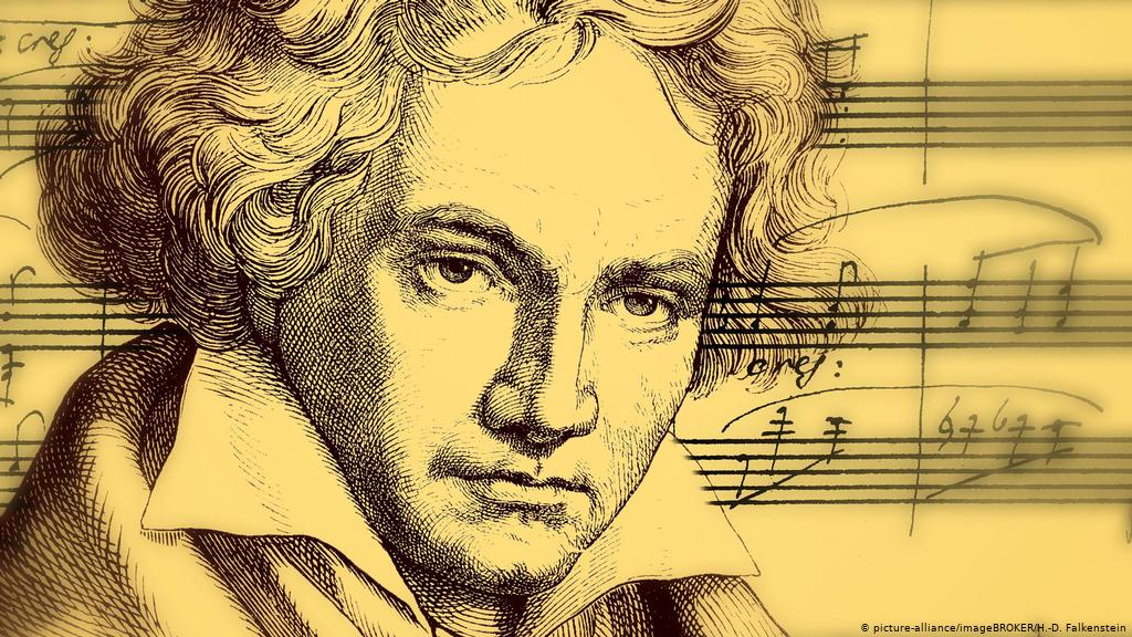 250 Aniversario de Beethoven