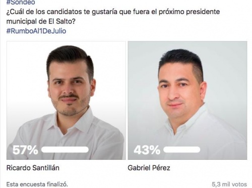 Aventaja Santillán en sondeos