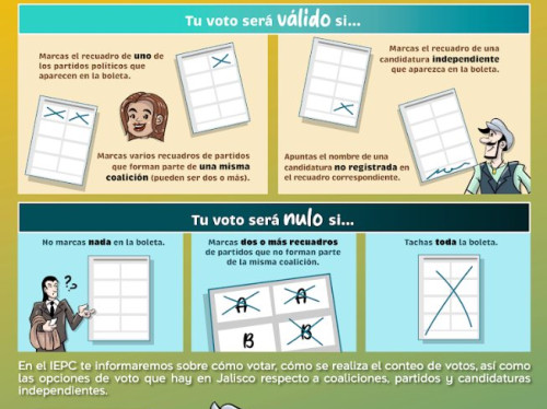 ¿Cómo asegurar que tu voto sea válido este 2 de junio?