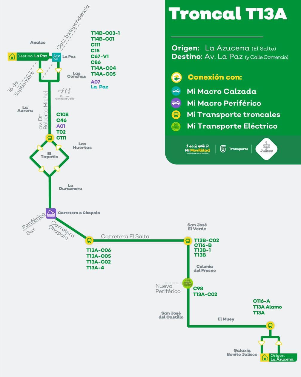 Conoce la nueva ruta de Transporte Público que irá de El Salto hasta el centro de GDL