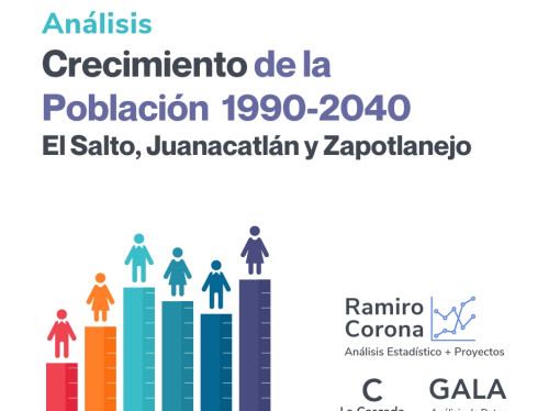 Datos: para 2040, el municipio de El Salto podría alcanzar los casi 500 mil habitantes