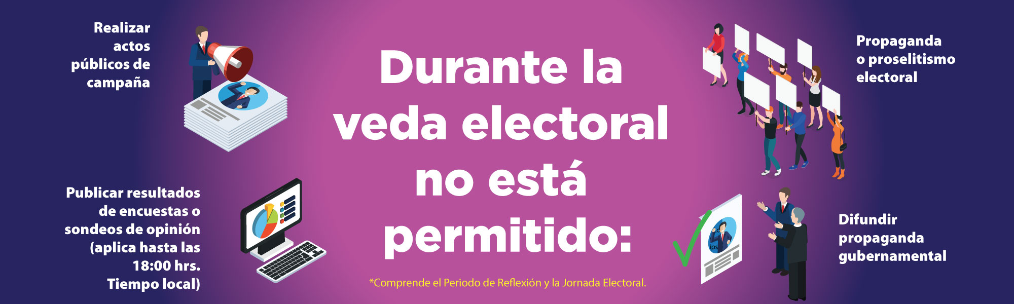 ¿Qué es y cómo funciona la veda electoral?