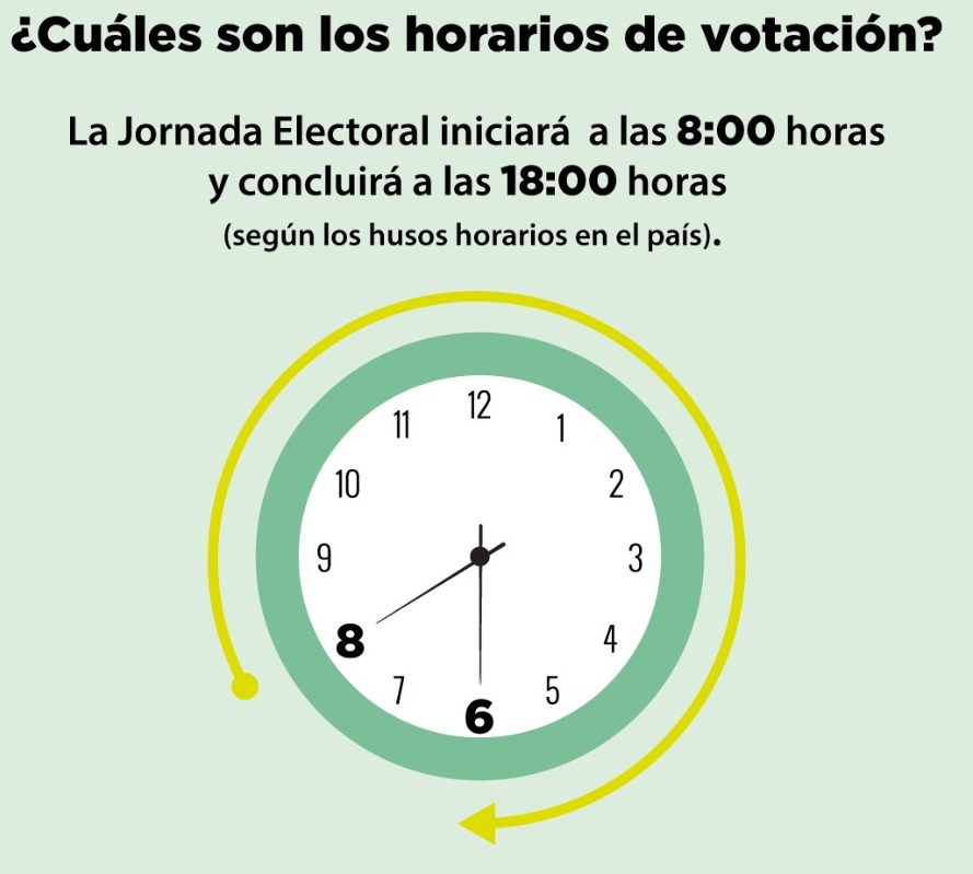 ¿Si estás en la fila al cierre de casillas vas a poder votar?